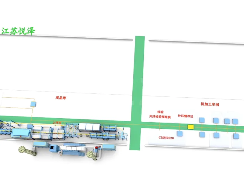 Dây chuyền làm sạch và phun khuôn tự động